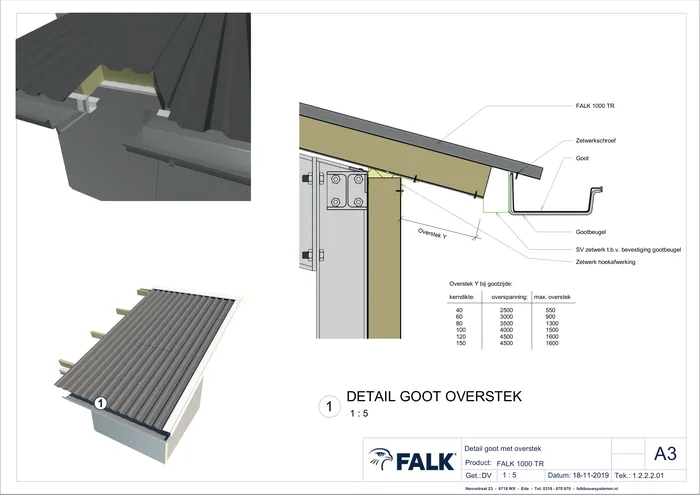 Falk 1000 TR