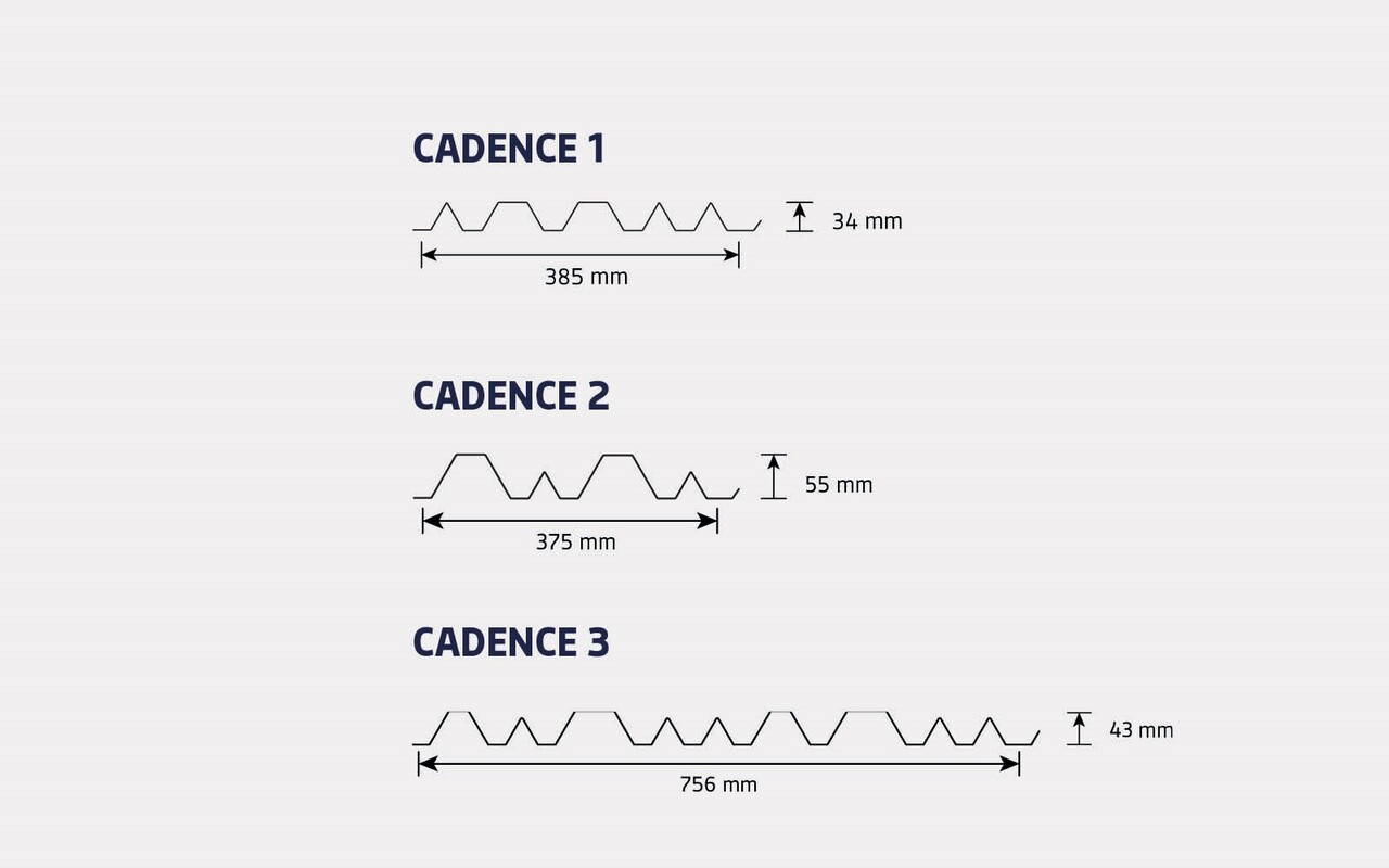 FALK Cadence